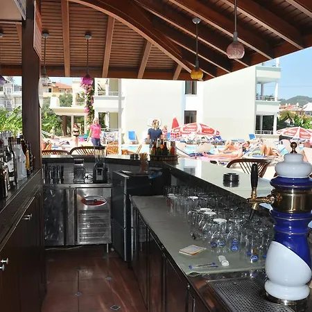 Candan 马尔马里斯